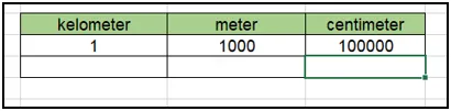 نتيجة تحويل واحدة المسافة من متر إلى سنتيمتر - نتيجة التحويل بين واحدات المسافات في اكسل.