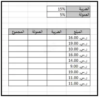 جدول بيانات في اكسل الي منه سوف نقوم بحساب ضريبة وعمولة مبلغ في اكسل